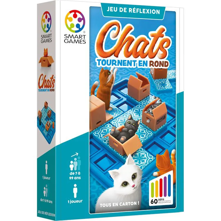 Chats tournent en rond
