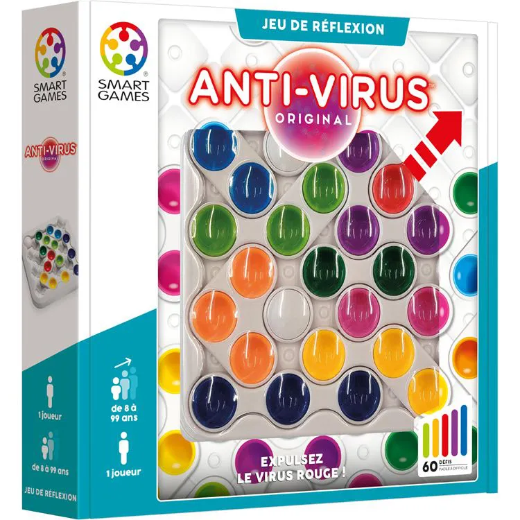 Anti-virus